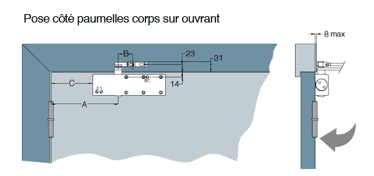 Installer un ferme-porte hydraulique 