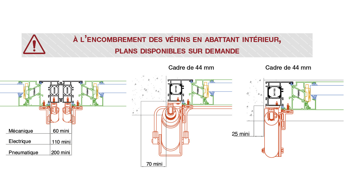 GROOM : Encombrement